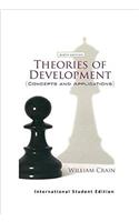 Theories of Development