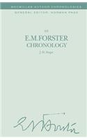 E. M. Forster Chronology