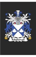 Migliorati
