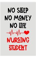 No Sleep No Money No Life Nursing Student