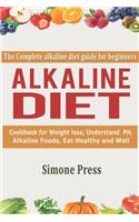 Alkaline Diet