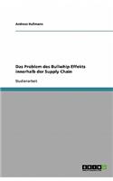 Das Problem des Bullwhip Effekts innerhalb der Supply Chain