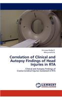 Correlation of Clinical and Autopsy Findings of Head Injuries in Rta