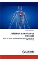Infection & Infectious diseases