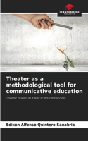 Theater as a methodological tool for communicative education