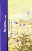 Breve historia de la civilizacion china / Brief history of Chinese civilization