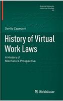 History of Virtual Work Laws