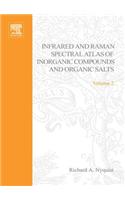 Handbook of Infrared and Raman Spectra of Inorganic Compounds and Organic Salts