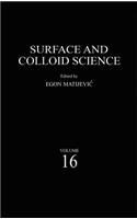 Surface and Colloid Science
