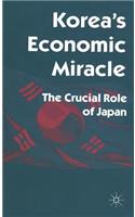 Korea’s Economic Miracle: The Crucial Role of Japan