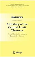 History of the Central Limit Theorem