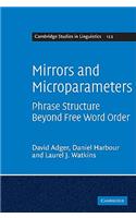 Mirrors and Microparameters