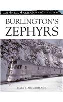 Burlington's Zephyrs