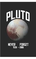 Pluto