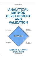 Analytical Method Development and Validation