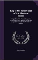 Key to the First Chart of the Masonic Mirror: Being a Complete Pocket Companion for the Use of the Fraternity of Free and Accepted Masons, On the First Seven Degrees