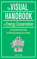 Visual Handbook of Energy Conservation