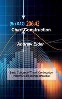 Chart Construction