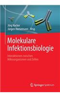 Molekulare Infektionsbiologie