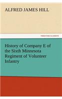 History of Company E of the Sixth Minnesota Regiment of Volunteer Infantry