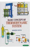 Basic Concept Of Thermodynamic Ssystem
