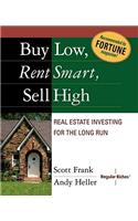 Buy Low, Rent Smart, Sell High
