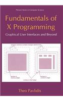 Fundamentals of X Programming: Graphical User Interfaces and Beyond