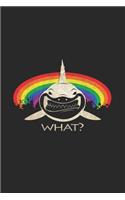 what?