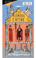 The Roman Empire