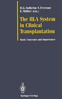 The Hla System in Clinical Transplantation: Basic Concepts and Importance