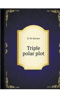 Triple polar plot