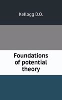 Foundations of potential theory