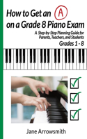 How to Get an "A" on a Grade 8 Piano Exam: A Step-By-Step Planning Guide for Parents, Teachers and Students Grade 1 - 8