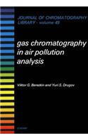 Gas Chromatography in Air Pollution Analysis