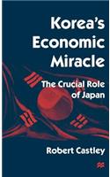 Korea’s Economic Miracle
