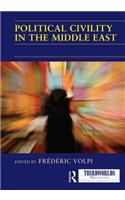 Political Civility in the Middle East