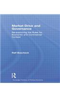 Market Drive and Governance