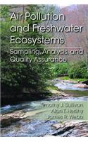 Air Pollution and Freshwater Ecosystems