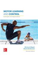 Motor Learning and Control with Connect Access Card