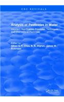 Analysis of Pesticides in Water