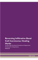 Reversing Infiltrative Basal Cell Carcin