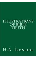 Illustrations of Bible Truth