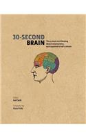 30-Second Brain