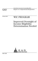WIC Program