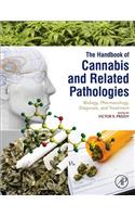 Handbook of Cannabis and Related Pathologies