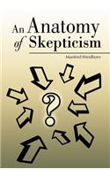 Anatomy of Skepticism