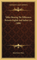 Tables Showing The Differences Between English And Indian Law (1890)