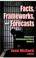 Facts, Frameworks, and Forecasts