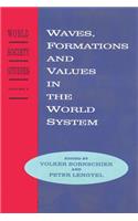 Waves, Formations and Values in the World System