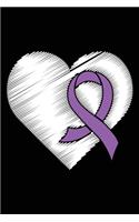 Domestic Violence Awareness